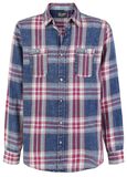 Checkered Shirt Indigo Plaid, Retrofit Brand MFG., Langarmhemd