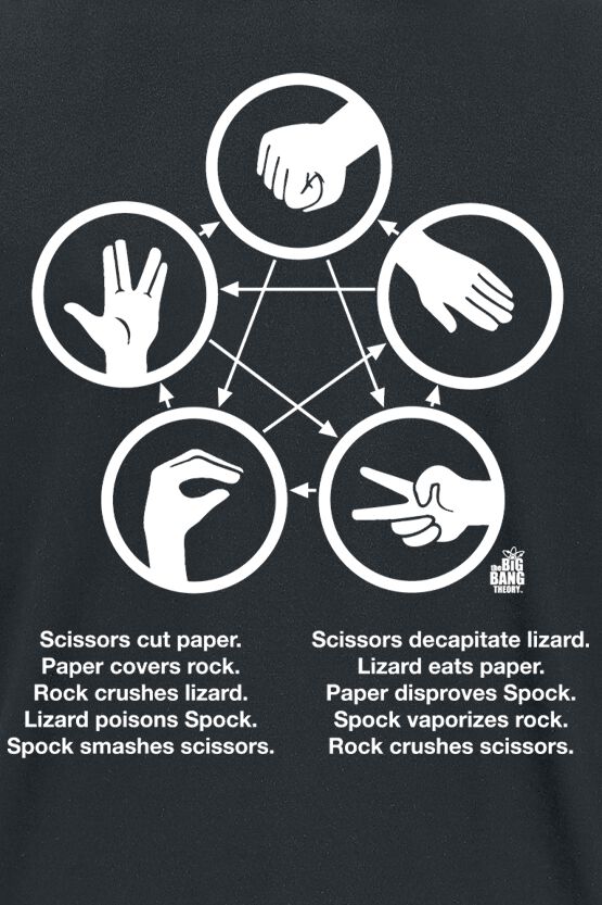 Rock Paper Scissors Lizard Spock The Big Bang Theory T Shirt Emp